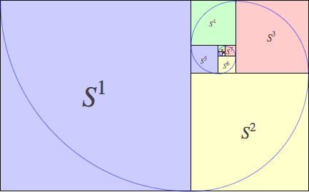 GoldenSpiral