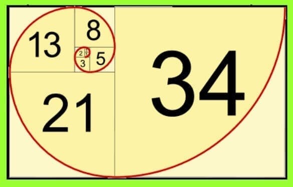 fibonacci