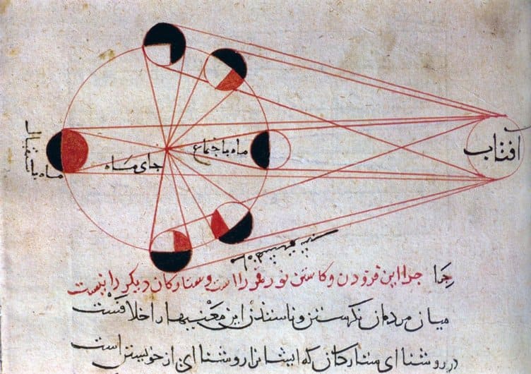 matematik ve astronomi 3