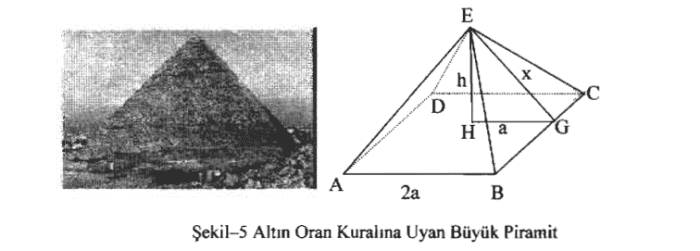 piramit