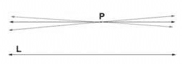 point 3lines