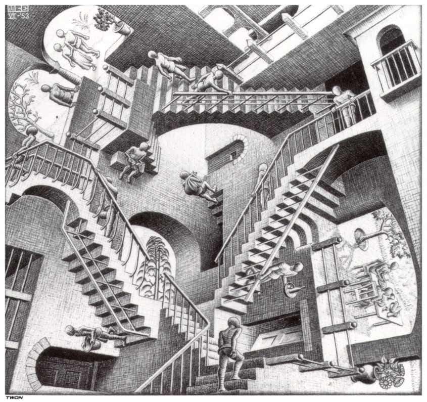relativity