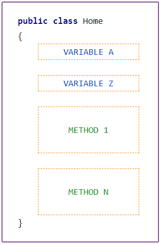 java 02