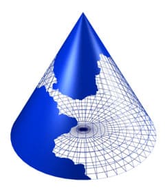 cone