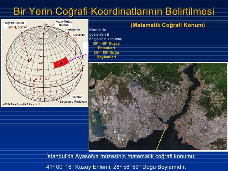Matematik ve Coğrafya 2 corafi koordinat sistemi 11 728