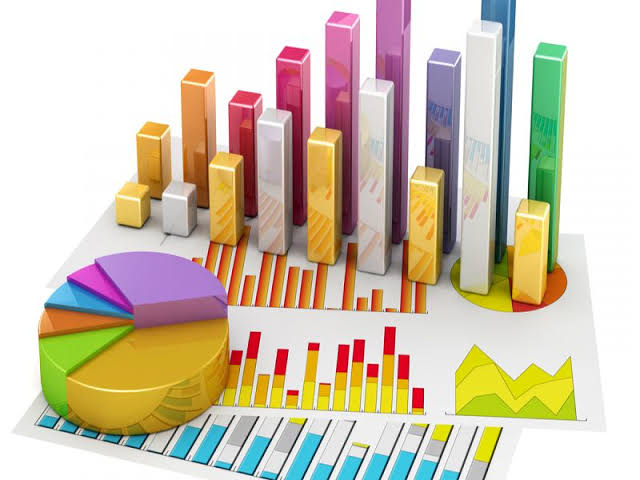grafik istatistik olasilik matematik